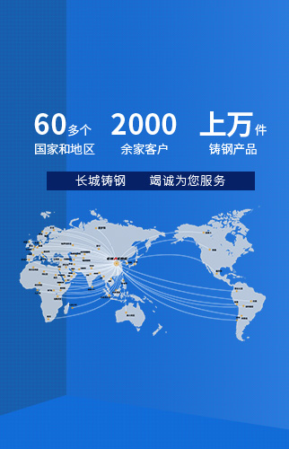 案例专题